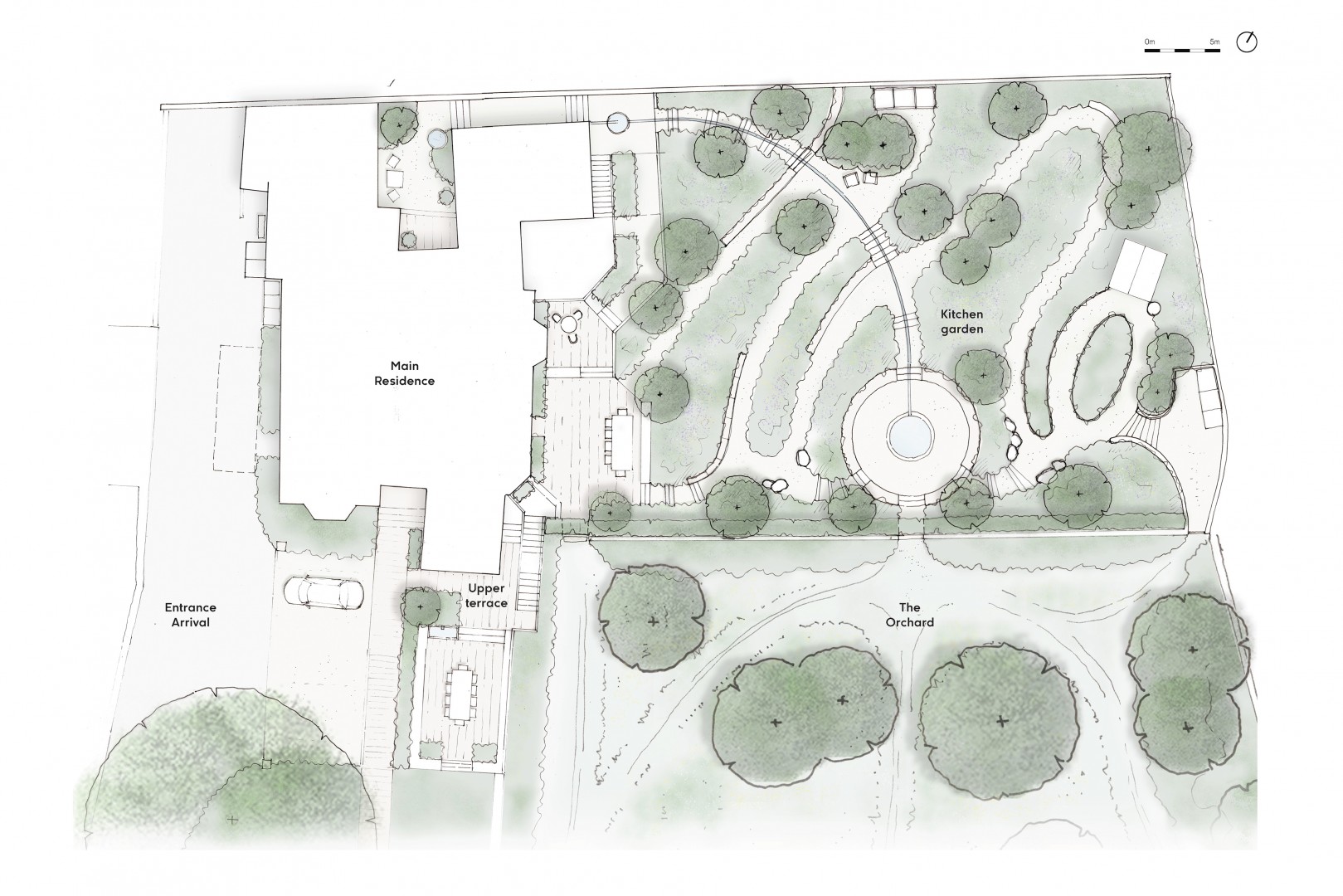 Kitchen Garden Plan Sketch 1